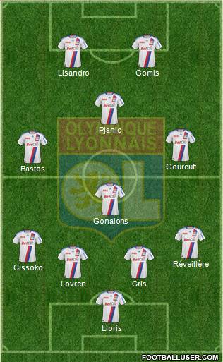 Olympique Lyonnais Formation 2011