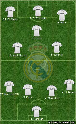 Real Madrid C.F. Formation 2011