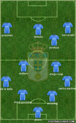 Real Oviedo S.A.D. football formation