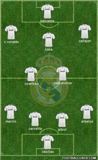 Real Madrid C.F. Formation 2011