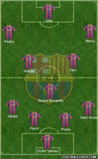 F.C. Barcelona Formation 2011