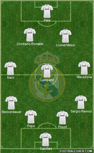 Real Madrid C.F. Formation 2011