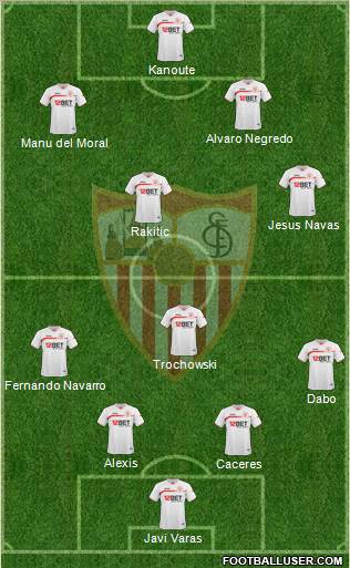 Sevilla F.C., S.A.D. Formation 2011
