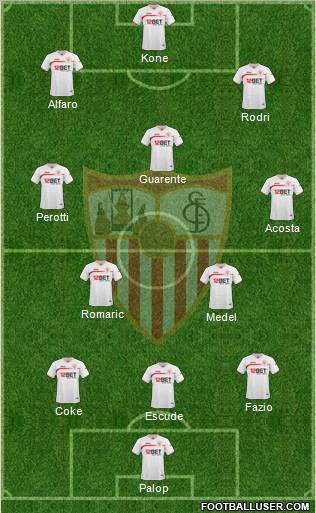 Sevilla F.C., S.A.D. Formation 2011