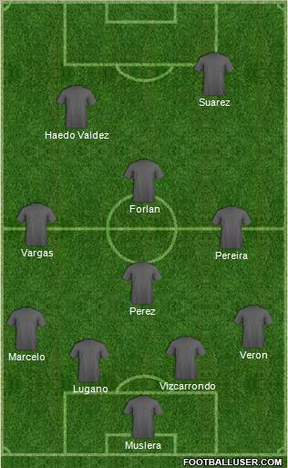 Fifa Team Formation 2011