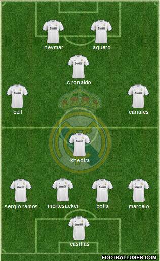 Real Madrid C.F. Formation 2011