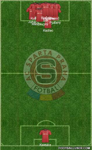Sparta Prague Formation 2011