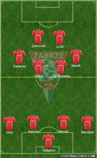 Gornik Zabrze Formation 2011