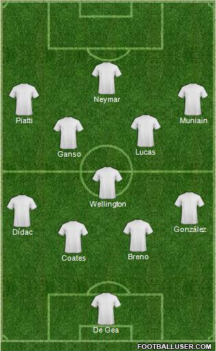 Pro Evolution Soccer Team Formation 2011