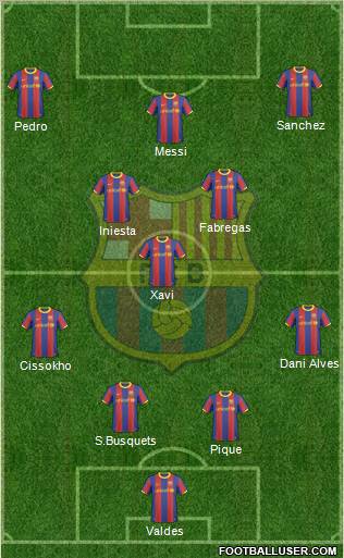 F.C. Barcelona Formation 2011
