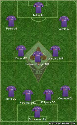 Fiorentina Formation 2011