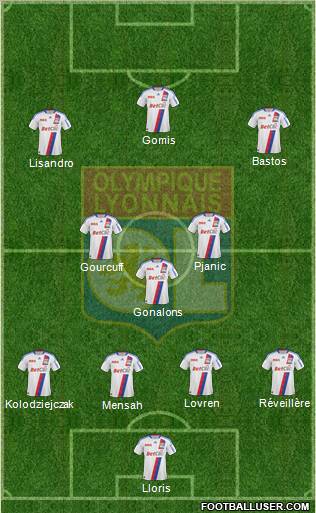 Olympique Lyonnais Formation 2011