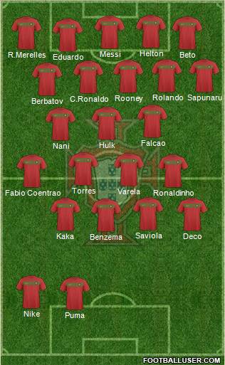 Portugal Formation 2011