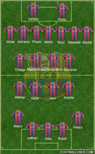 F.C. Barcelona Formation 2011