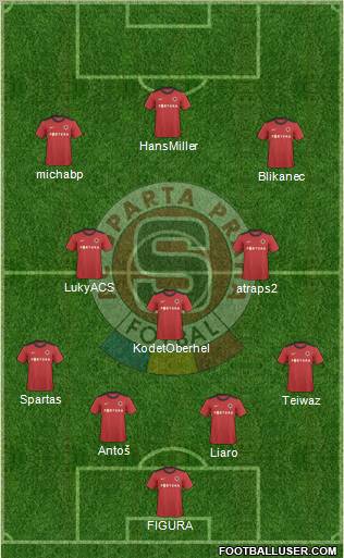 Sparta Prague Formation 2011