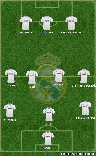Real Madrid C.F. Formation 2011