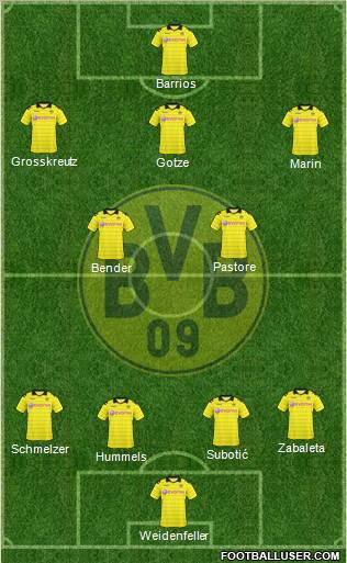 Borussia Dortmund Formation 2011