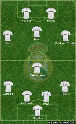 Real Madrid C.F. Formation 2011