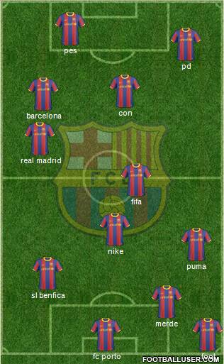 F.C. Barcelona Formation 2011