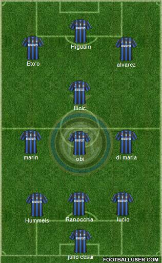 F.C. Internazionale Formation 2011