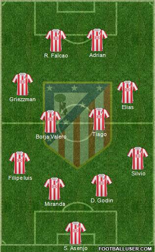 C. Atlético Madrid S.A.D. Formation 2011