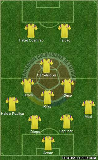 Colombia Formation 2011