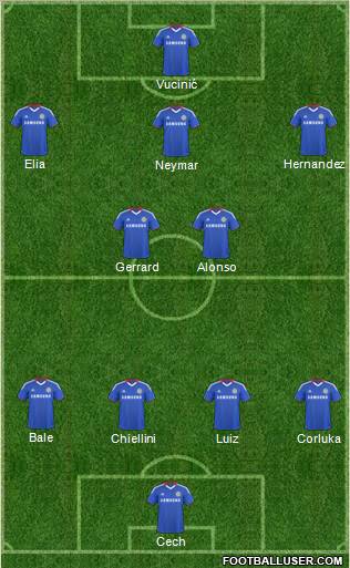 Chelsea Formation 2011