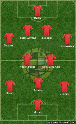 Spain Formation 2011