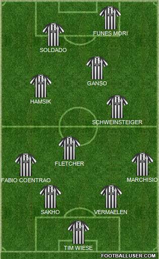 Newcastle United Formation 2011