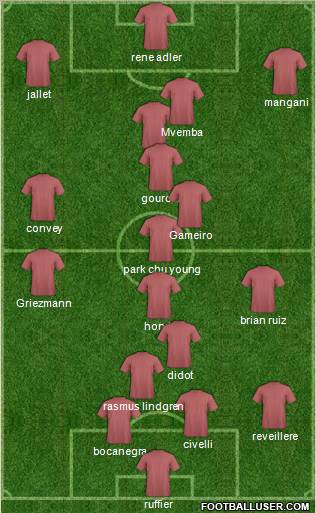 Fifa Team Formation 2011