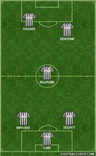 KF Ulpiana Formation 2011