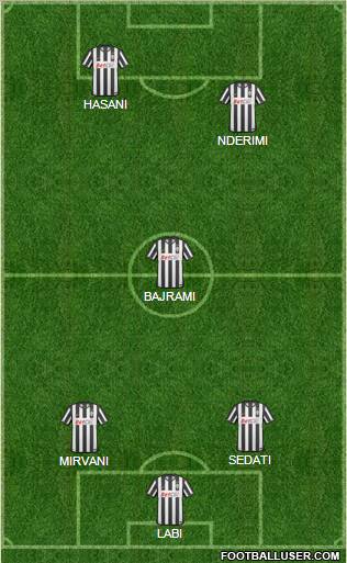 KF Ulpiana football formation