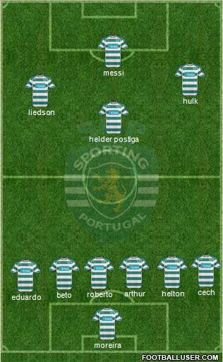 Sporting Clube de Portugal - SAD Formation 2011