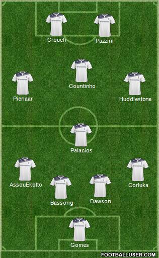 Tottenham Hotspur Formation 2011