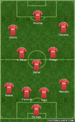 Manchester United Formation 2011