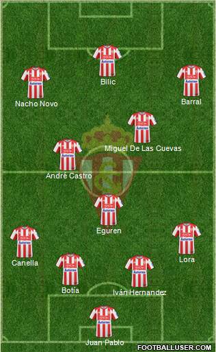 Real Sporting S.A.D. Formation 2011