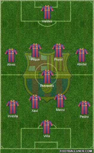 F.C. Barcelona Formation 2011