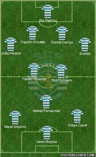 Sporting Clube de Portugal - SAD Formation 2011
