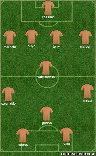 Manchester United Formation 2011
