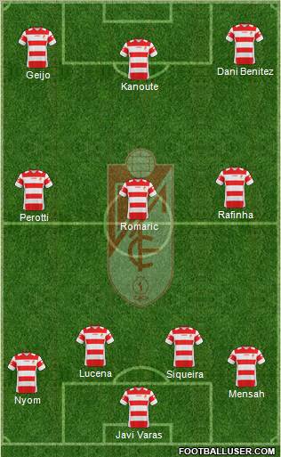 Granada C.F. Formation 2011