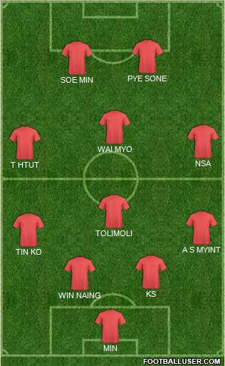 Dream Team Formation 2011