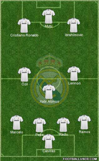 Real Madrid C.F. Formation 2011