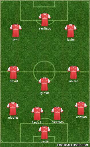 Arsenal Formation 2011