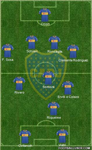 Boca Juniors Formation 2011