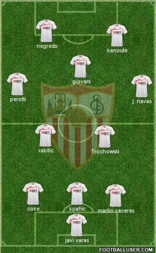 Sevilla F.C., S.A.D. Formation 2011