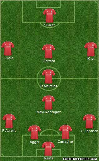 Liverpool Formation 2011
