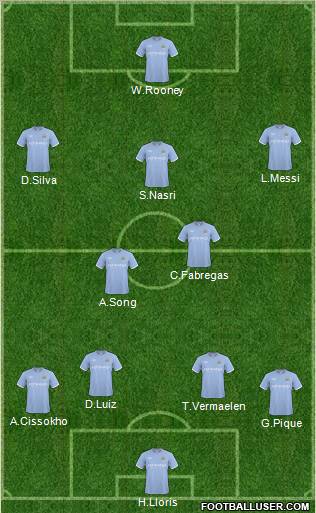 Manchester City Formation 2011