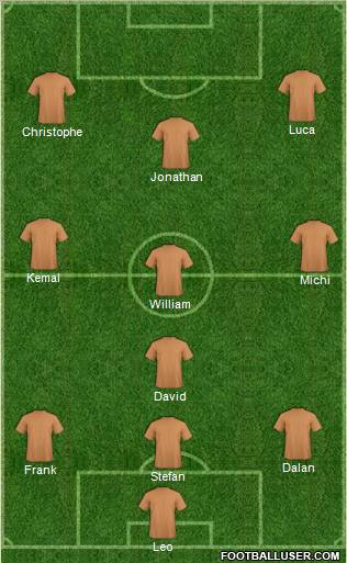 Champions League Team Formation 2011