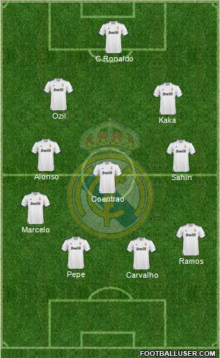 Real Madrid C.F. Formation 2011