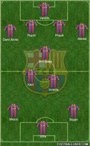 F.C. Barcelona Formation 2011
